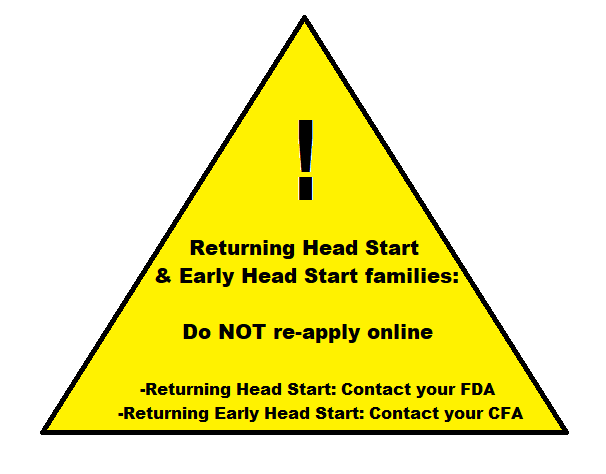 Head Start - Middle Kentucky CAP, Inc.